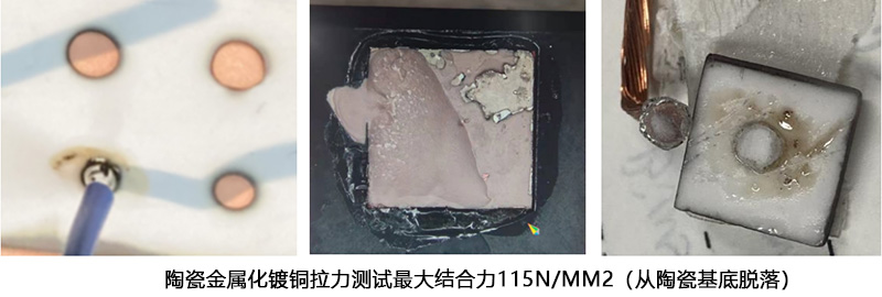 HiPIMS高離化率 HiPIMS高離化率