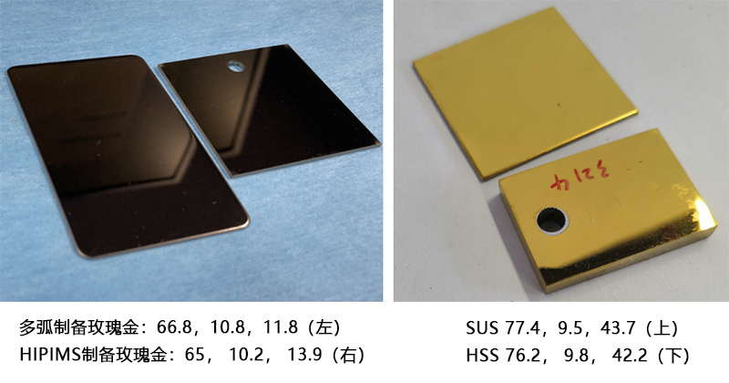 HiPIMS形成超高密度 HiPIMS形成超高密度