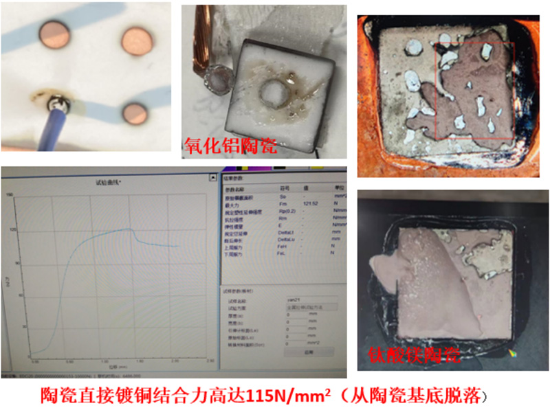 高結(jié)合強度 高結(jié)合強度