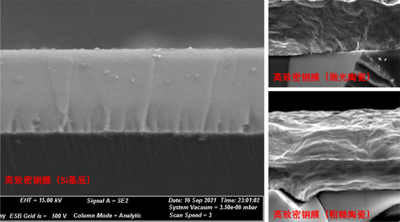 定制化高能脈沖復(fù)合等離子體電源配合優(yōu)化的等離子體源 定制化高能脈沖復(fù)合等離子體電源配合優(yōu)化的等離子體源